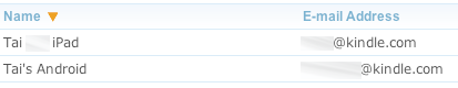 kindle-email-addresses